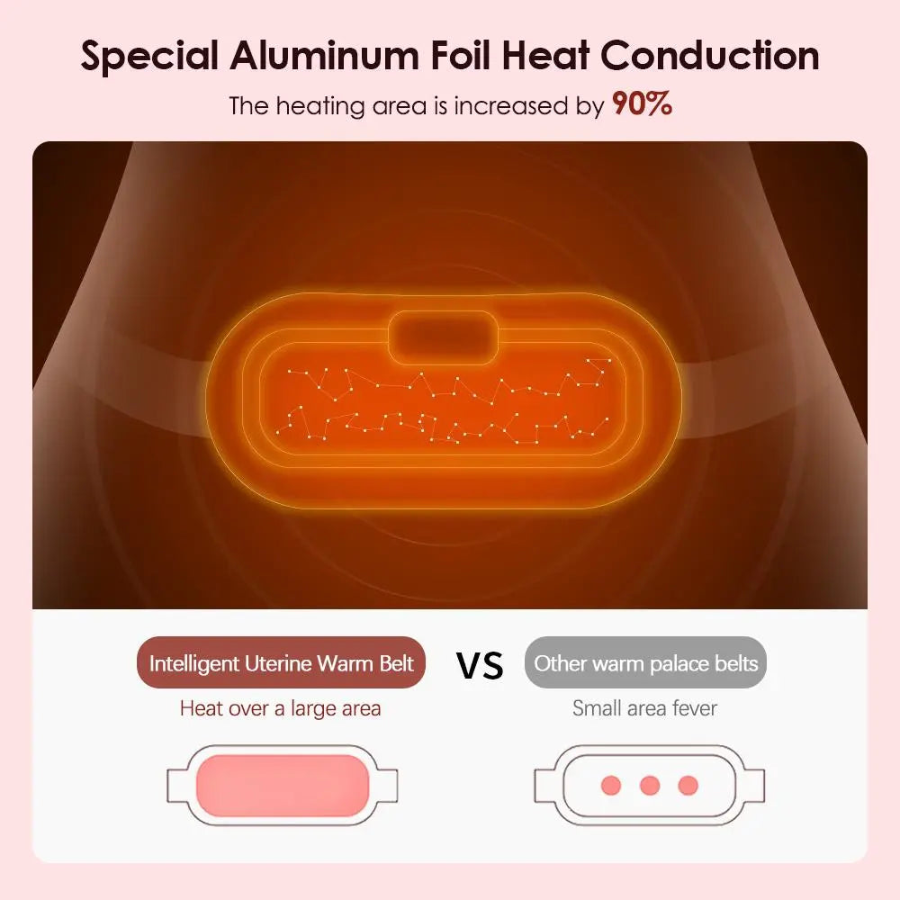 Experience Ultimate Comfort with the Cordless Menstrual Heating Pad - Smart Uterus Warmer Belt and Vibrating Abdominal Massager