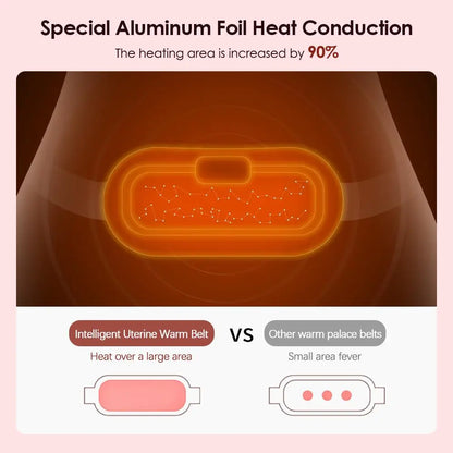 Experience Ultimate Comfort with the Cordless Menstrual Heating Pad - Smart Uterus Warmer Belt and Vibrating Abdominal Massager